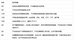 草莓视频久久免费视频廠家兒童生長發育測試儀廠家提醒您警惕寶寶說話晚現象！危害可能比你想象中要大得多