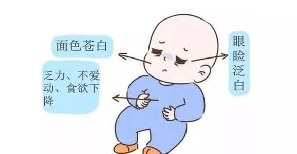 兒童智商檢測儀導致兒童智力低下的原因是什麽？